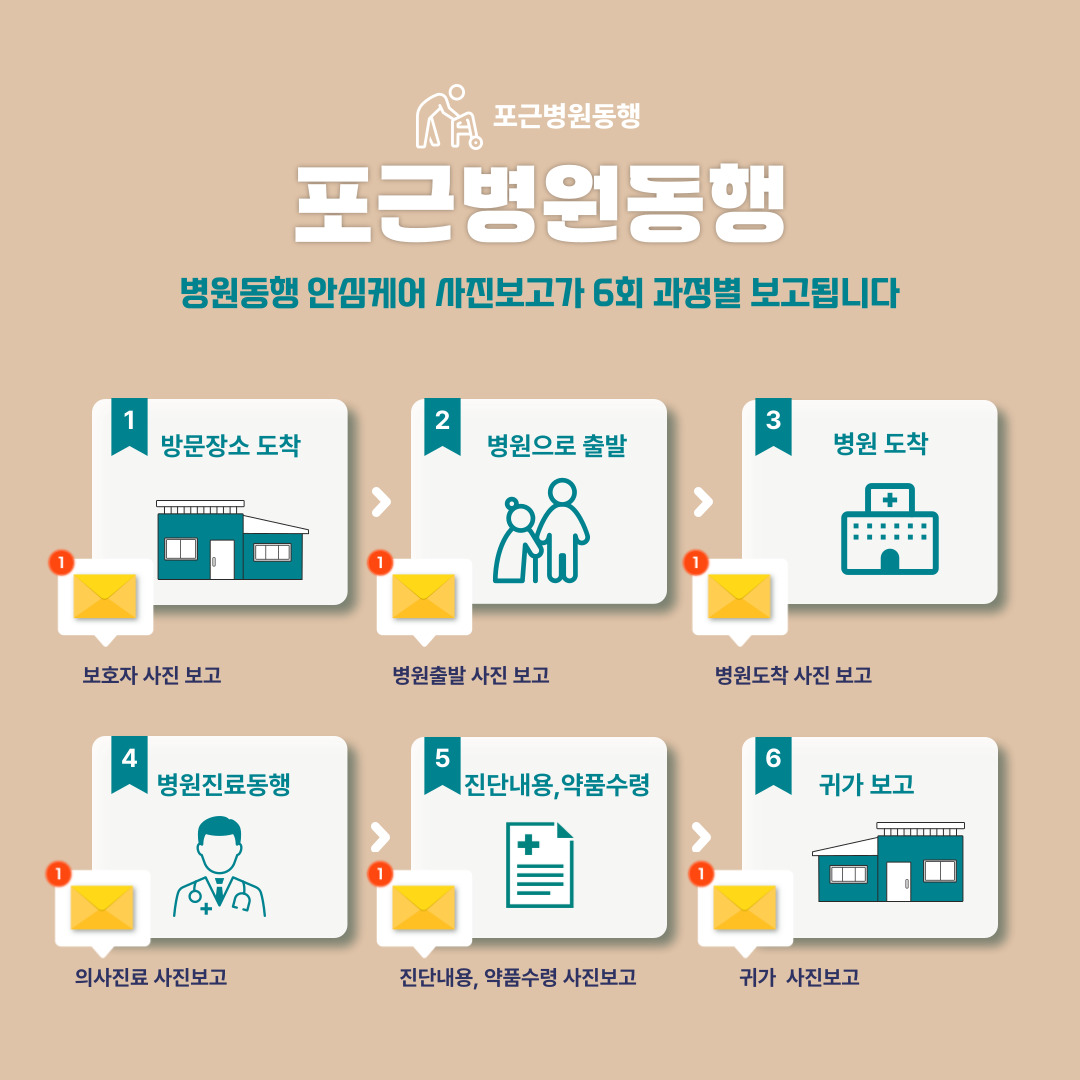 병원동행 소개 3